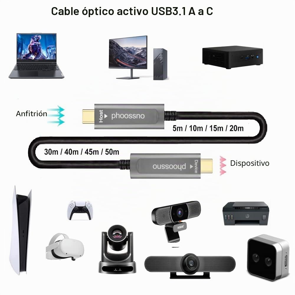 phoossno Cable óptico USB C a C Cable USB 3.1 Tipo C 10Gbps 10M Compatible con Microsoft Azure Logitech Camera Aver & Vaddio & Barco ClickShare Pantalla táctil Kinect Intel RealSense