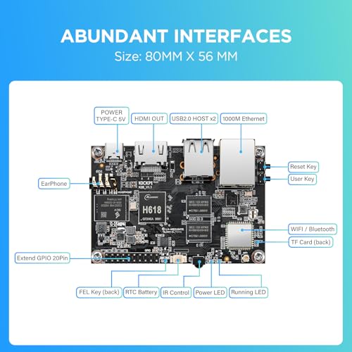 Carte Allwinner H618 quad core 64 bits WiFi 5 Bluetooth 5.2 Android Ubuntu - 4