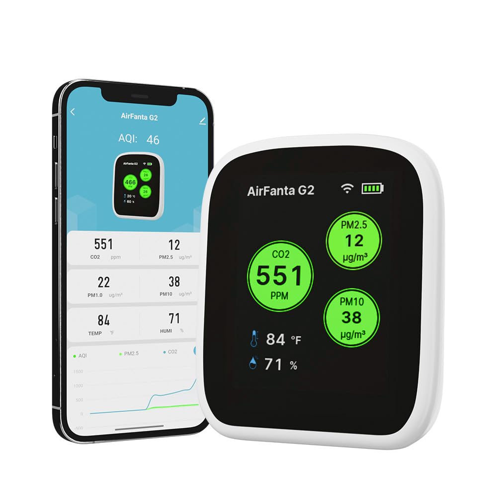 AirFanta G2 Air Quality Monitor: Wireless Indoor Air Quality Monitor for Office or School (PM, CO2, Temperature, Humidity) Portable, Battery Powered, TFT Screen, App for Configuration & Data History