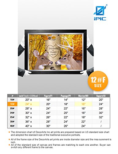 Ipic - Oh My Dear, Personalized Artwork With Names And Date On, Perfect Love Gift For Anniversary,Wedding,Birthday And Holidays. Picture Size: 24X16, Framed Size: 27X19 #TOP6