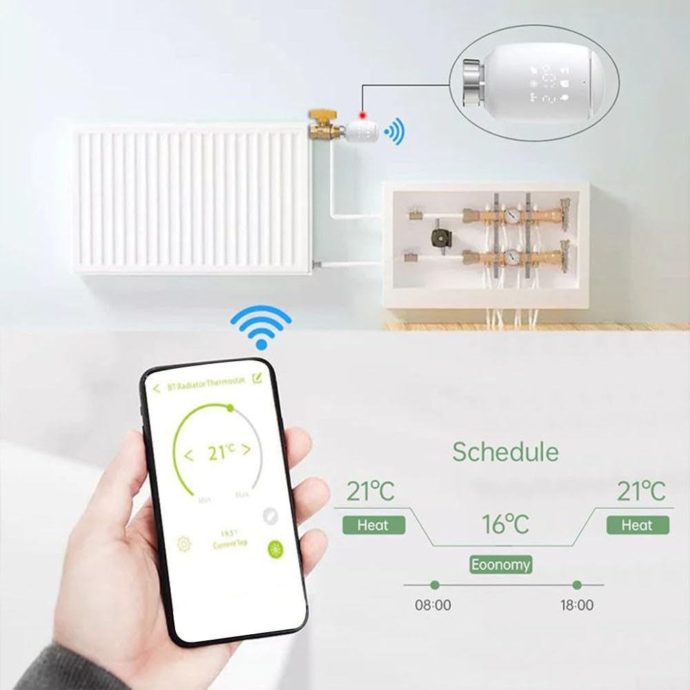Smartes Heizkörperthermostat: Thermostatventil für Heizkörper, mit programmierbarer Heizungssteuerung, App-gesteuerter Komfort überall