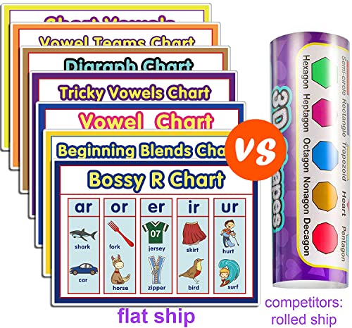 11 English Phonics Posters Language Arts Charts Skills Posters For Kindergarten Wall Phonics Charts For Toddlers Learning Vowels Sounds Posters For Classroom Wall Decoration Alphabet Bulletin Board Set- 8.26X11.69In-Dry Erase #TOP4