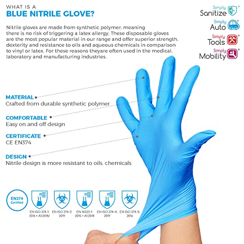 Blue industrial grade Nitrile gloves - Strong, Multi-Purpose, Powder Free Simply Sanitize Medium Nitrile Gloves - BNG002-DS - 100PK - Image 4