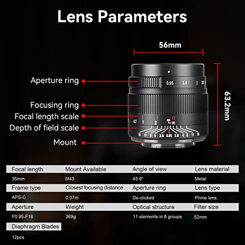 Image of 7artisans 35mm f0.95 Large Aperture APS-C Mirrorless M4 /3 MFT Mount Cameras Lens Compact for Panasonic GF1 GF2 GF3 GF5 GF6 GF7 GF8 GF9 G1 G2 G3 G4 G5 G6 G85 GH1 GH4 GH5
