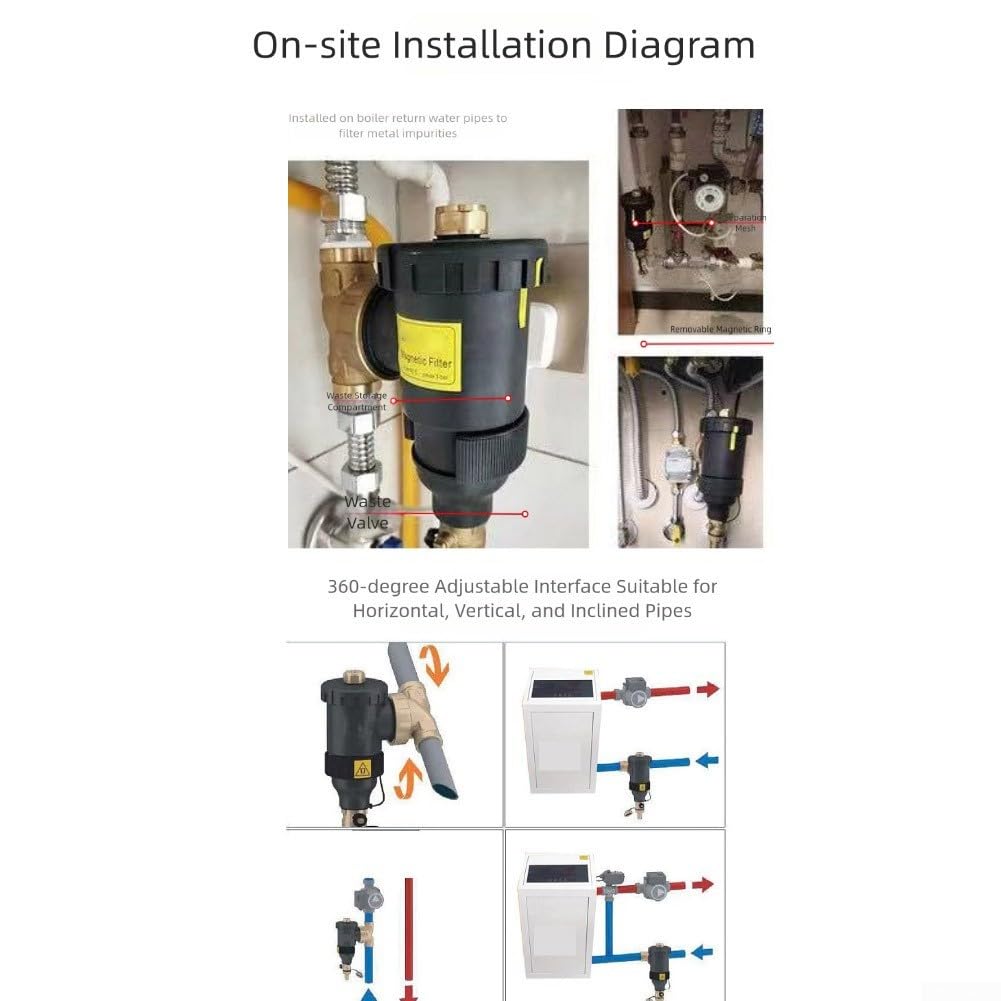 Magnetischer Heizungswasserfilter,Messing, mit Edelstahl-Mesh, Schlamm- und Rostabscheider für Heizkessel und zentrale Warmwasseranlagen, 1-stufige Filtration(DN25/1 inch female)