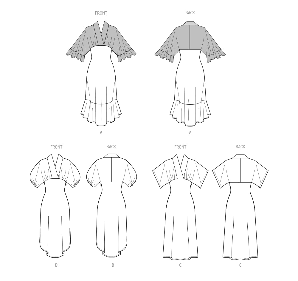 Amazon.com: McCall's M8406U5 Misses' Empire Waist Dress Sewing Pattern Kit,  Design Code M8406, Sizes 16-18-20-22-24 : Arts, Crafts & Sewing