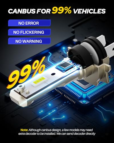 Image of AUTOONE Bright H7 Bulbs, 80,000LM 6500K White Super Bright, 1:1 Halogen Size, 6500K Cool White, No Adapter Required, Easy Install Non-Polarity