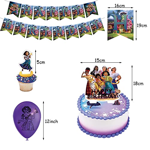 Decorazioni Compleanno Encanto Palloncini Encanto