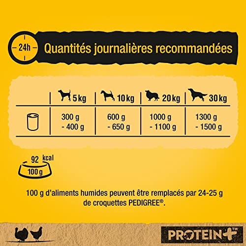 PEDIGREE Dose Protein+ in Pastete mit Truthahn und Huhn 12 x 800g