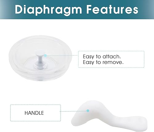 Miniatura 3 de Piezas manuales de la bombaaccesorios compatibles con los extractores de leche Phillips Avent SCF332334394391430330 Giro eléctrico a manual Incl