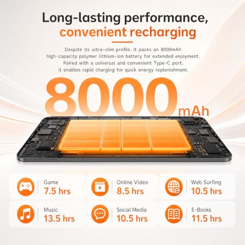 TECLAST 13 inch Android 16 Tablet 26GB RAM 128GB 120Hz Gaming Tablet 4G LTE