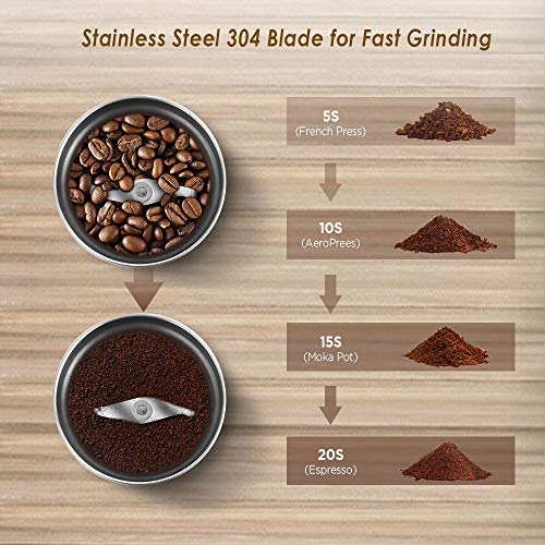CHULUX Electric Stainless Steel Coffee Spice Grinder,70g Capacity Detachable Grinding and Chopping Cups with Built-in SS304 Blades for Dry/Moist Food,Plus a Cleaning Brush