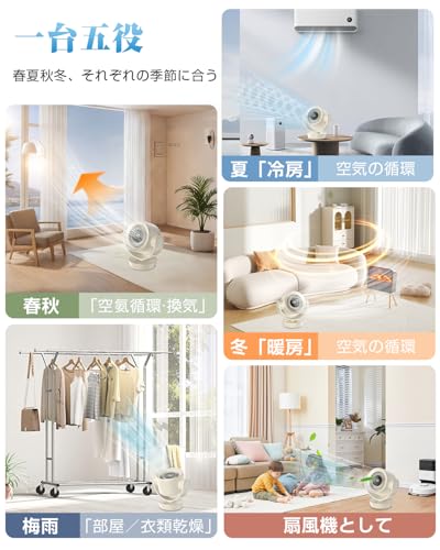 Gnnas サーキュレーター の商品画像 6