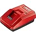 HIlti 2076996 Battery charger C 4/12-50 115V cordless systems