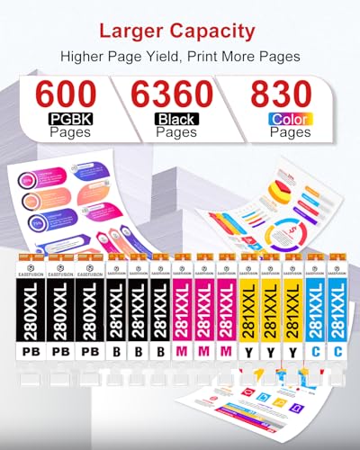 Image of 15 Pack 280XXL 281XXL 280 281 XXL Ink Cartridges to TR8620a TR8600 TR8620 TR8520 Ink Replacement for Canon PGI-280 CLI-281 XL to TR7520 TS702a TS9520 TS9521C TS6120 TS6220 TS9120 TS6320 TS8220 Printer