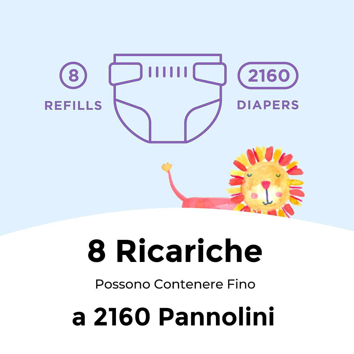 Ricarica Mangiapannolini Compatibile con Tommee Tippee Foppapedretti Maialino Angelcare Twist e Click Simplee Tec Litter Locker, 8 Pezzi Sacchetti Mangiapannolini, Viola