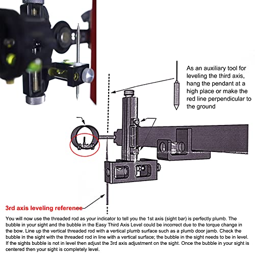 Sopoger Archery 3Rd Axis Bow Sight Level Adjustment Tuning Leveler Target Mounting Leveling Tool Combo Kit Archery Shooting Accuracy Calibrator Precision Bubble Level For Compound Recurve Bow Sight #TOP4