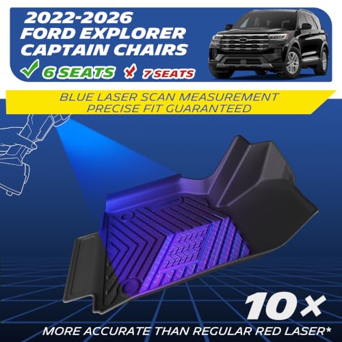 Image of Michelin Vehicle Mats for 2022-2026 Ford Explorer 6 Seats Captain Chairs