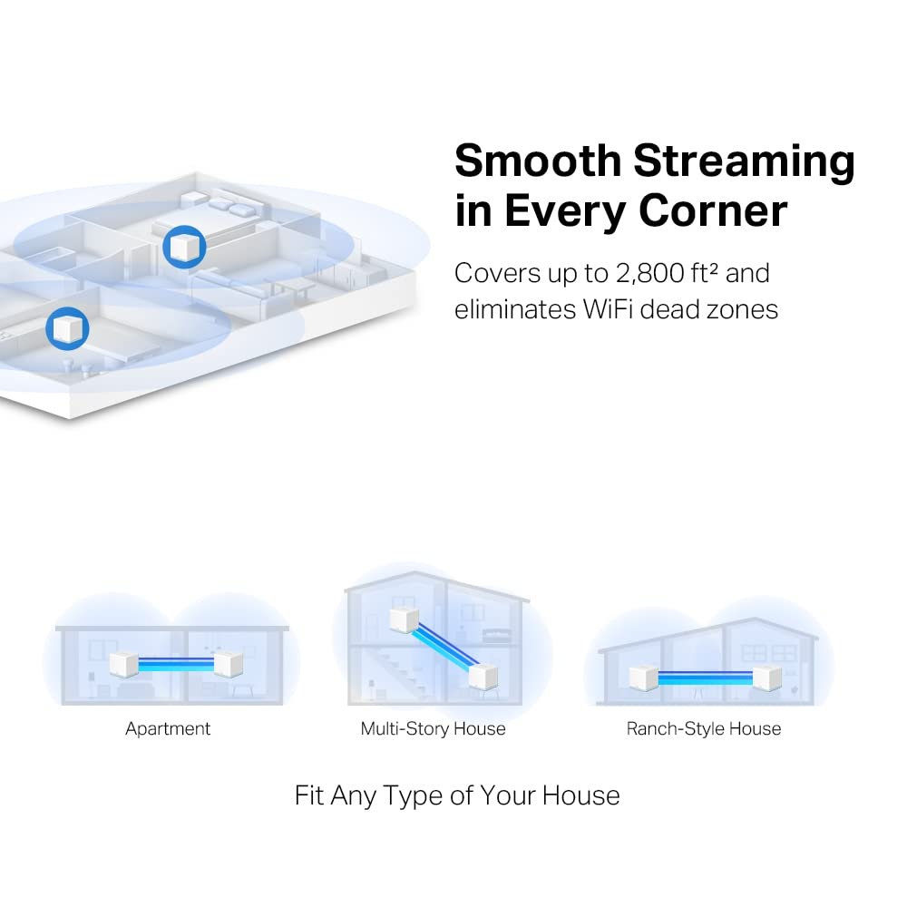 WiFi Mesh System AC1200 3 unités LIFE365 Italy MS-HALO-H30-3 Couverture 320sqm