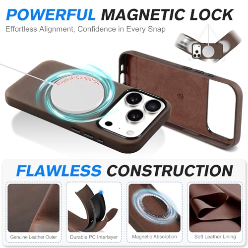 Image of SHIELDON Genuine Leather Case for iPhone 17 Pro 6.3 inch Crazy Horse Dark Brown
