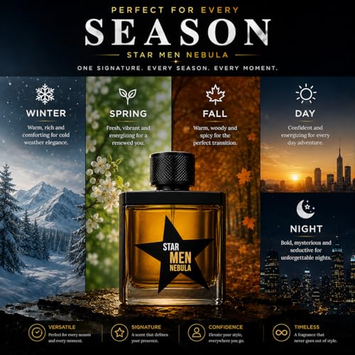 Fragrance World Star Men Nebula EDP 100ml - Image 5
