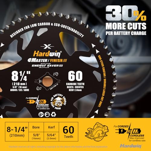 Hardwin 8-1/4