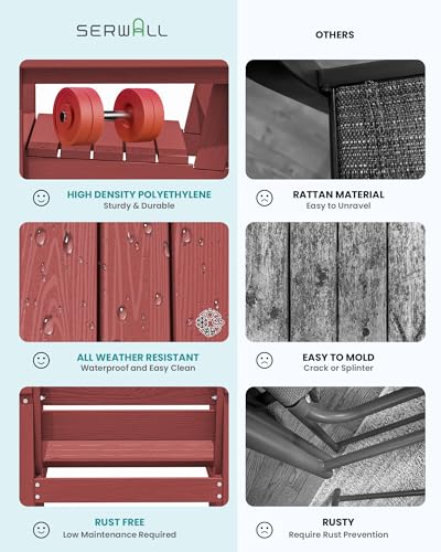 Image of SERWALL Outdoor Dining Set for 6, HDPE Dining Furniture Set with Umbrella Hole Cut-Out Table and 1 Dining Bench and 4 Chairs, All Weather Outdoor Dining Bench Sets, Red