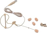 Vista 3 de SAMSON Concierto 88x 100-Channel Wireless UHF Earset Micrófono Micrófono - Banda K