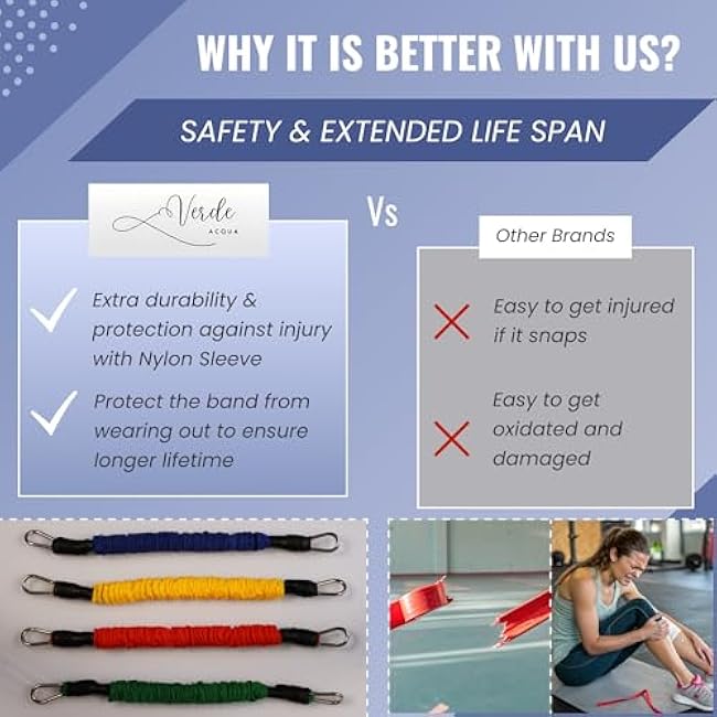 Verde Acqua Pilates Essentials Kit for Short Women with Resistance Bands - Multifunctional Pilates Sculpt Bar - Home Gym Workout Equipment - Includes Exercise Chart for Full Body Workout