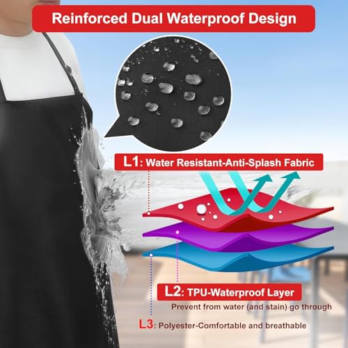Image of Premium Waterproof Kitchen Apron for Men & Women | Oil & Stain Resistant | Adjustable Neck & Waist Strap | Dual Deep Pockets | Heavy-Duty Cooking, BBQ & Dishwashing Apron