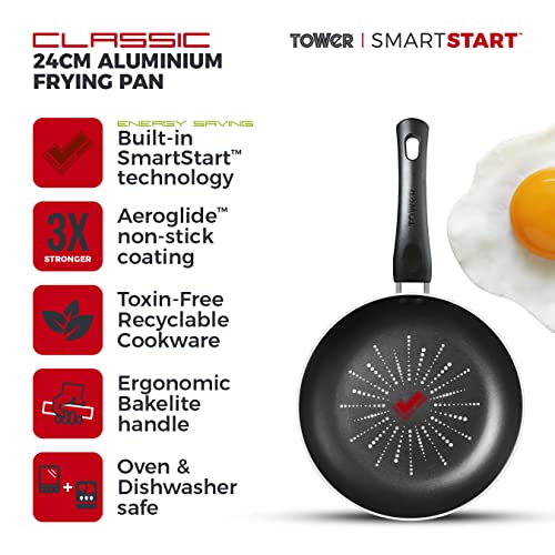 Image of Tower Cerasure Kadai with Lid, 3X Non-Stick Ceramic Coating for Low Oil Cooking, Quick & Even Heating, Gas & Induction Compatible, Aluminium Kadhai, 1.5-Year Warranty (Kadhai)
