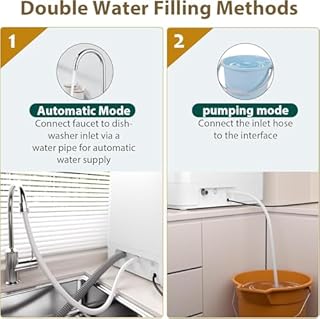 800W Piano di lavoro portatile per lavastoviglie, lavastoviglie da tavolo con 6 programmi e serbatoio dell'acqua da 6L, mini lavastoviglie con copertura semitrasparente e display LED, perfettamente