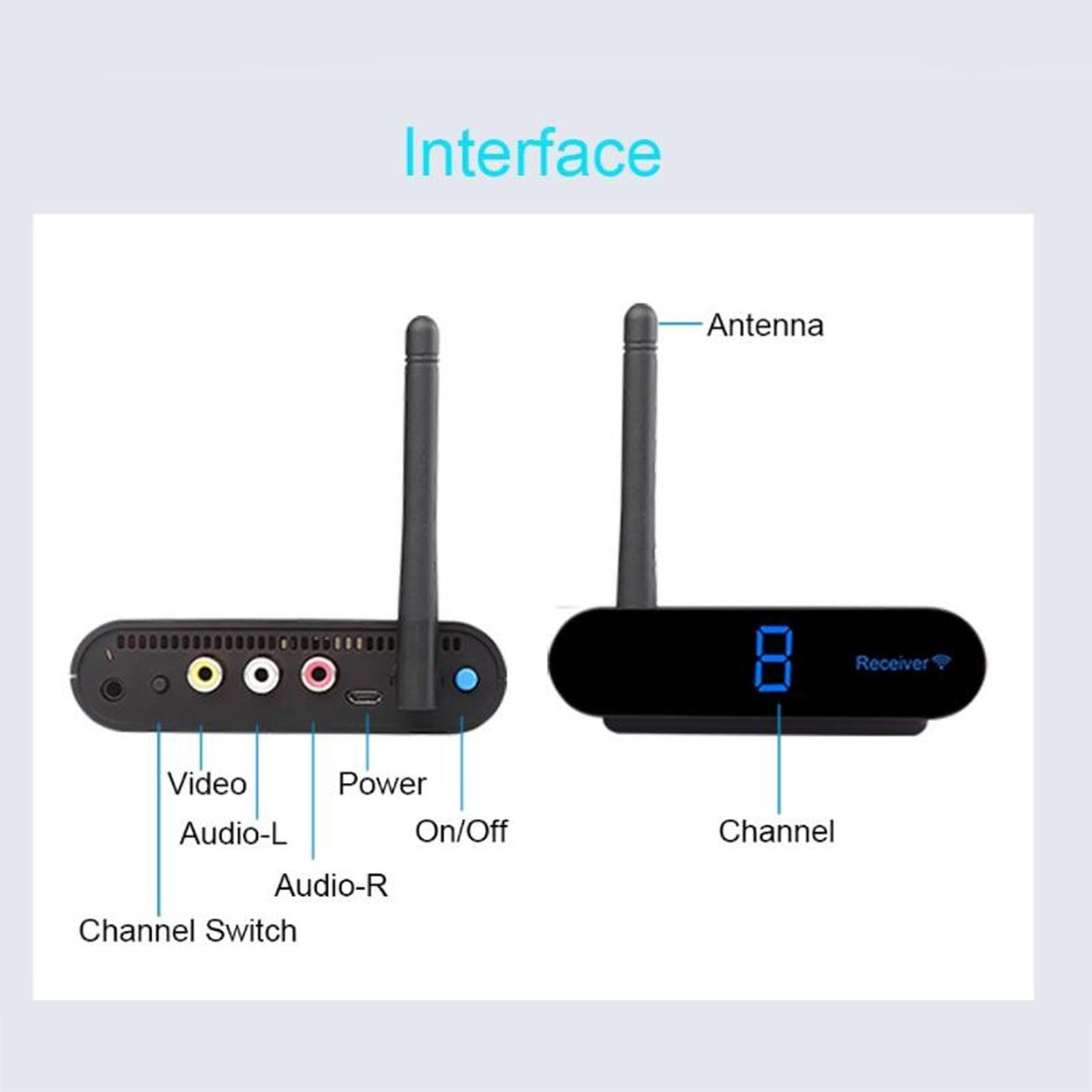 Trasmettitore AV Wireless, Ricevitore e Trasmettitore Audio Video a 8 Canali da 2,4 GHz, Portata 300 M (Spina europea)