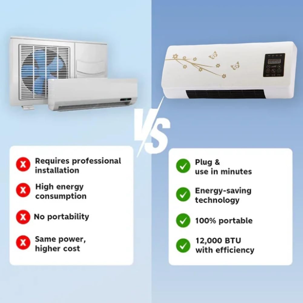 Aire Acondicionado Climafy 2025, Split MAX, portátil Climafy, Sistema de refrigeración y calefacción silencioso de Pared for casa, Garaje y Oficina. Instalación rápida.(B)