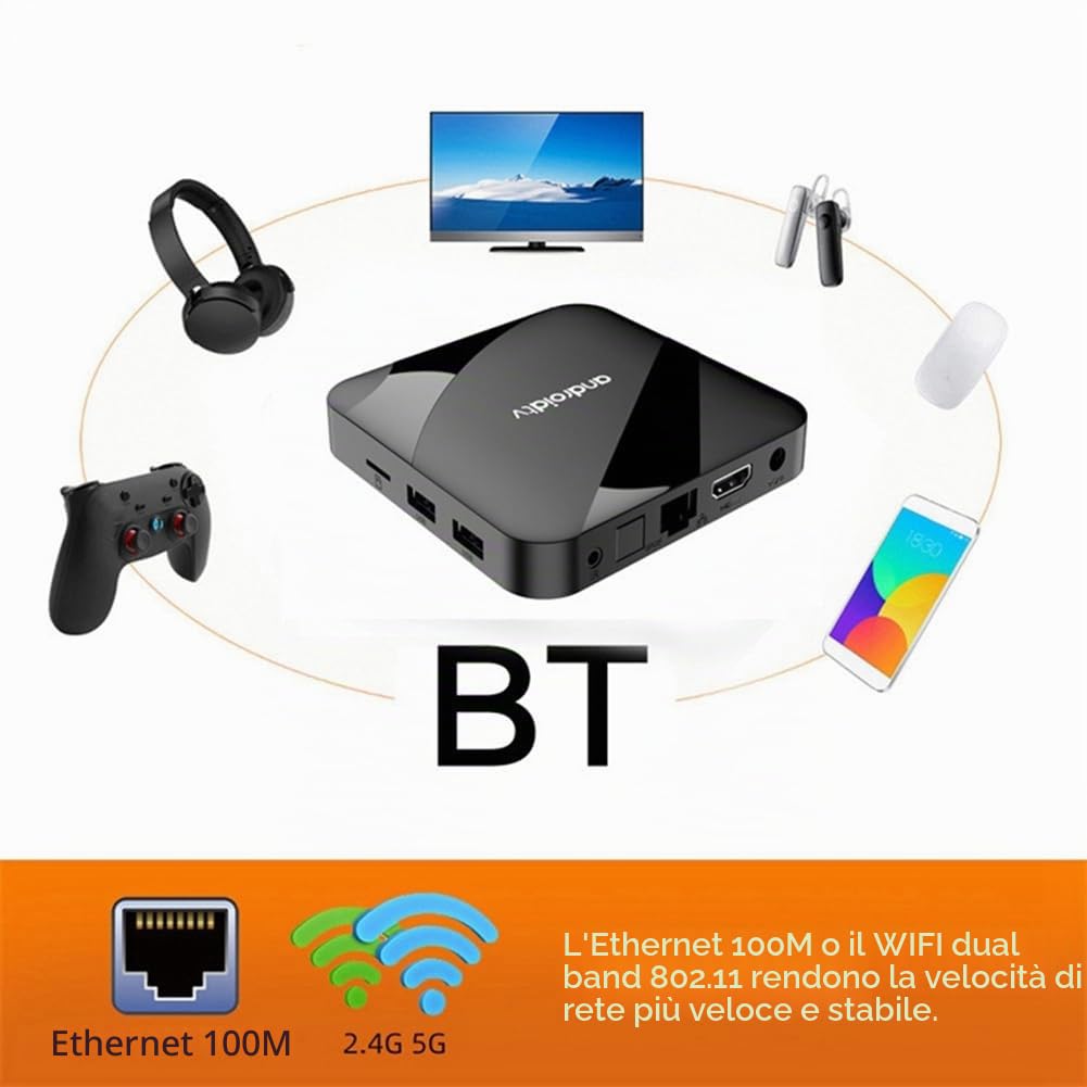 CONFUSE ATV Android 14 Smart TV Box 4G+32G AV1 S905W2 Quad-Core Dual WiFi Vocale Lettore Multimediale 8K 4K Set Top Box Spina UE