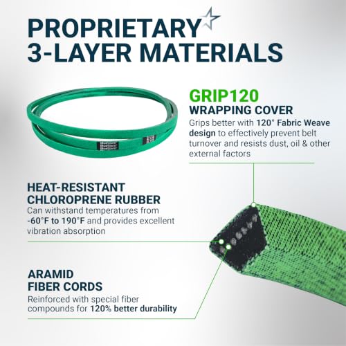 Image of [Upgraded Grip120] BlueStars 954-05025A Mower Deck Belt | 5 /8 inch x 139 inch | Fits 54 inch Deck Mowers Cub Cadet XT1 GT54 ST54, Troy-Bilt TB2454, Craftsman T8400, V-Belt Replaces 754-05025A 954-05025