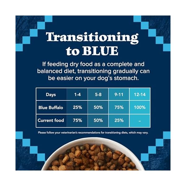 Blue Buffalo Wilderness Adult Hochprotein-Trockenfutter für Hunde mit echtem Huhn, getreidefrei, natürlichen Inhaltsstoffen, Huhn, 10,9 kg Beutel – Bild 9