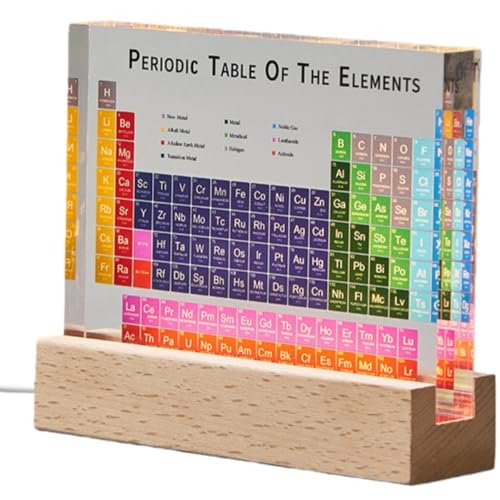 YWHT f\  ANfBXvC 83팳fTv^ ؐLEDCgx[Xt Ȋw wKc[ Ȏ p CeA f wZ  q w v[gɍœK ANŔW{ (J[A