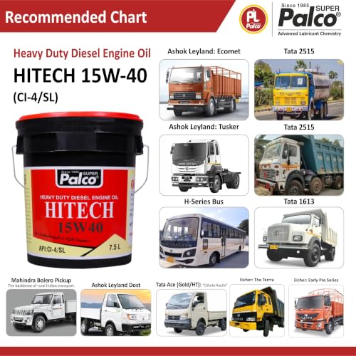 Image of PALCO HITECH 15W40 API: CI4 / SL Heavy Duty Diesel Engine Oil Synthetic Technology | Maximum Power & Superior Protection | For SUVs, MUVs & Crossovers | 7.5 Litres
