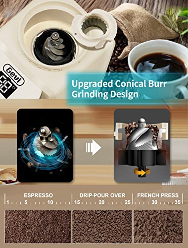 Gevi 20 Bar Compact Professional Espresso Coffee Machine With Milk Frother For Espresso, Latte And Cappuccino Burr Coffee Grinder With 35 Precise Grind Settings, Beige #TOP6