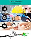 Omeyo Airbrush Kit with Air Compressor, 48 PSI High Pressure Air Brush Non-Clogging with 0.2/0.3/0.5mm Nozzle/Cleaning Sets, Ideal for Painting, Modeling, Cake Decor, Pastry, Makeup, Nail Art Black - Image 4