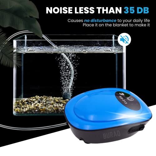 Image of BURAQ Pets USB Rechargeable Ultra Silent Aquarium Air Pump AC /DC Dual Speed Reliable Aquarium Pump, Fish Tank with Airline Tube and Air Stone, 1.5 Liters Per Minute