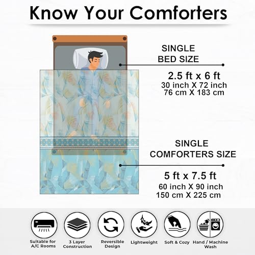 Image of Single Bed Comforter 180 GSM Reversible Microfiber | Comforter Single | AC Comforter Single Bed | Lightweight All Season Comforter | Blanket Single Size - Blue & White