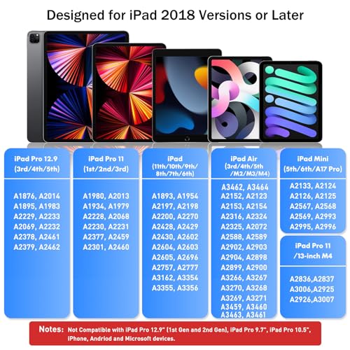 Image of Cisteen Pen for iPad (2022-2018) with LED Indicator, Tilt Sensor, Palm Reject - Compatible with Apple iPad 10 /9 /8 /7 /6 Gen, Air 5 /4 /3 Gen, Pro 11 inch and 12.9 inch, Mini 6 /5