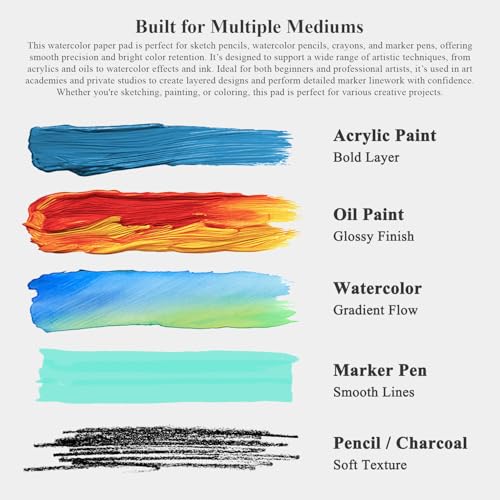 Image of Fuxi Watercolor Notebook 8.5 inch x 11 inch, 140 lb Cold Press Watercolor Paper, 32 Sheets (64 Pages) Water Color Paper Pad, Art Supplies for Adults Painting, Gouache & Ink.