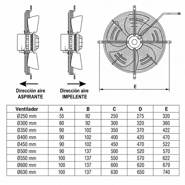 Ventilador frigorífico aspirante monofásico VMF-250A/4M