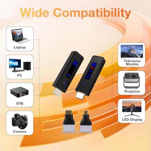 Wireless HDMI Transmitter and Receiver