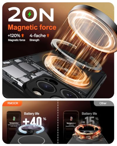 Image of Magnetic for iPhone 16 Pro Max Case,Shockproof Matte Cover,Black Matte | with Screen Protector,Compatible with MagSafe,Military Grade Drop Protection,Full Camera Protection,Non-Slip Design Case