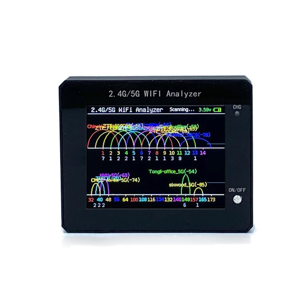 Analizzatore a 2,4 pollici del segnale di WiFi, router