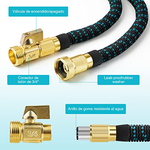 Riego, Tools Imagen adicional